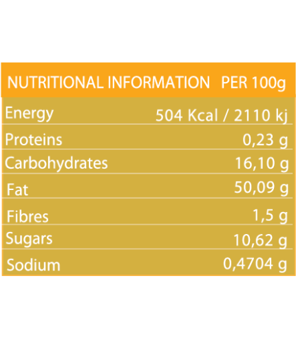 Salad Dressing EVOO – GINGER – 250ml PET Bottle